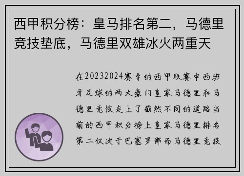 西甲积分榜：皇马排名第二，马德里竞技垫底，马德里双雄冰火两重天